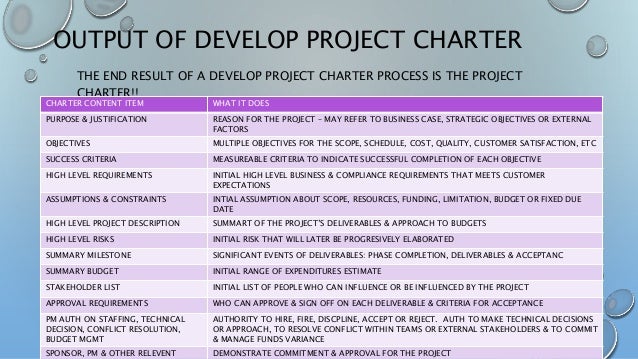 project charter example construction of house project charter template ppt
